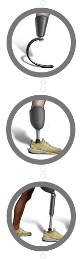 Prosthetics Solutions Chattanooga TN